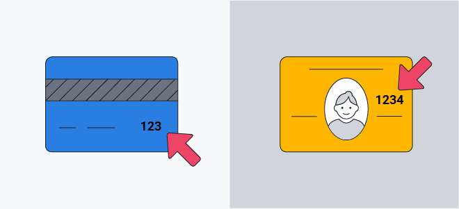 What Is a CVV Number Is It Safe to Give Out Your CVV AVG